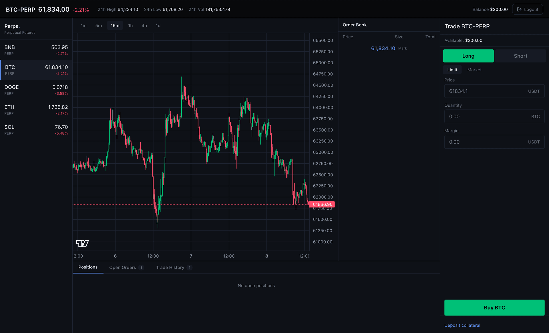 Perpetual Futures Simulation — Project by Abhishek BR